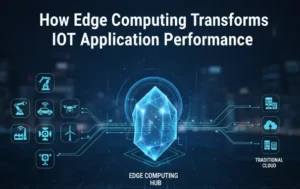 How Edge Computing Transforms IoT Application Performance