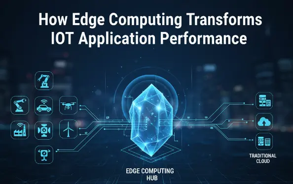 How Edge Computing Transforms IoT Application Performance