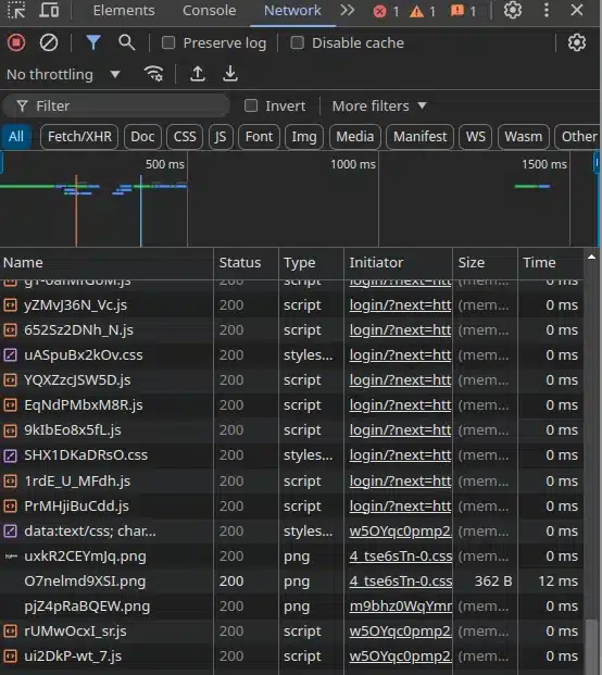 Resource loading times for elements such as images or scripts