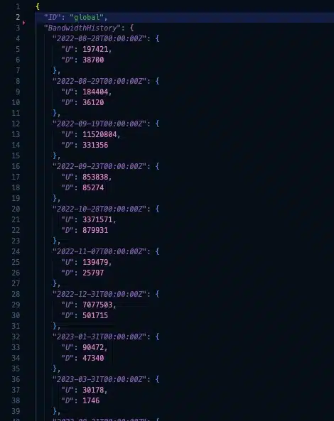 JSON data with nested attributes showing a KocerRoxy user upload/download bandwidth usage per day